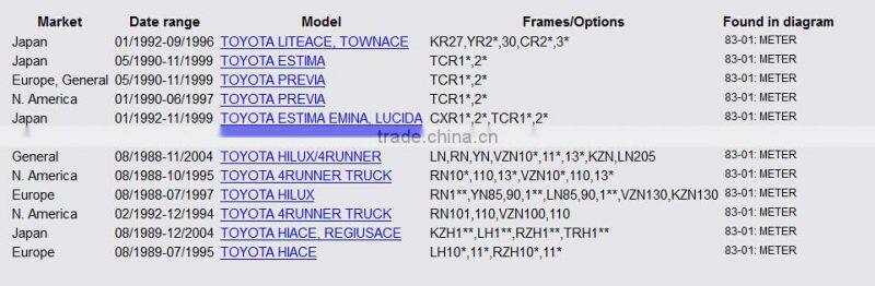 Speedometer Sensor for Toyota Hilux OEM# 83181-35040 8318135040