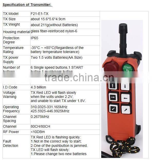 factory sale directly 6 channel IP65 wireless industrial remote control C-E1Q