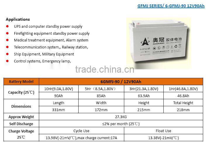 12V90ah telecom battery/ UPS battery