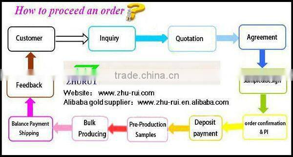 2014 Durable and High quality hanging glass clamp,glass railing clamp glass door clamp