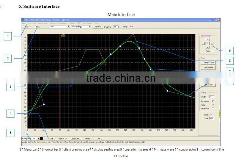 smt reflow oven for pcb line,Desktop reflow oven,Puhui T-937M