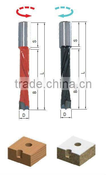 Woodworking Hinge boring bits