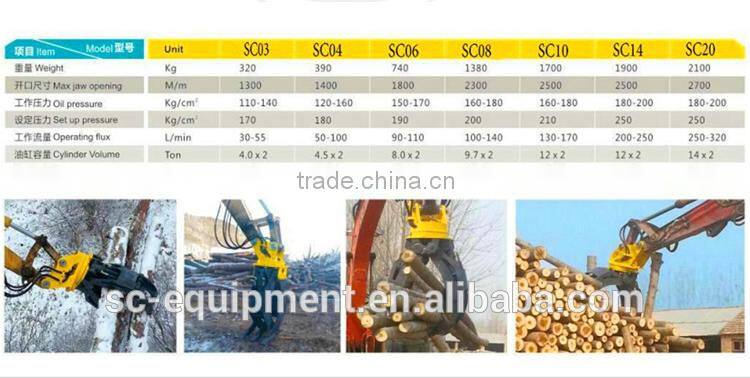 Excavator wood grapple, rock grab bucket, timber log grapple best sale