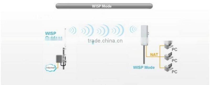 2.4ghz 500mw high power outdoor CPE for max 5km transmission