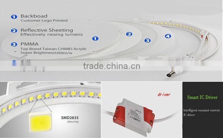Round led panel light 3w4w6w9w12w15w18w24w Concealed panel light