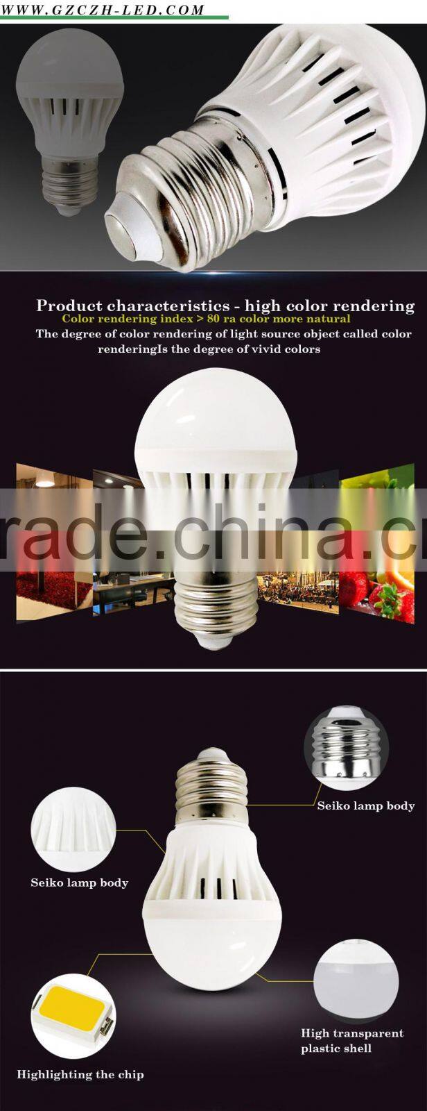 5w LED lamp bulb 7w plastic led bulb raw material with E27