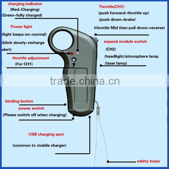 Skateboard 12S 48V 50A VESC +remote control