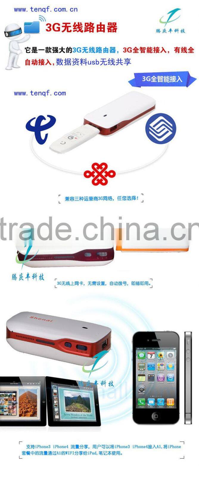 support openwrt 4g modem wifi router failover 4g router
