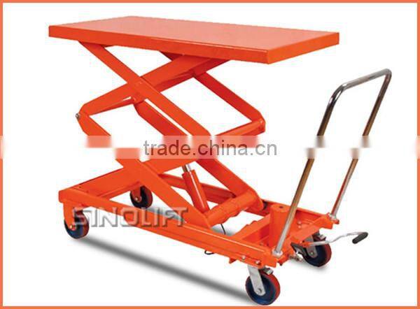 SINOLIFT CYTS Series Double Scissors Platform Hand Truck