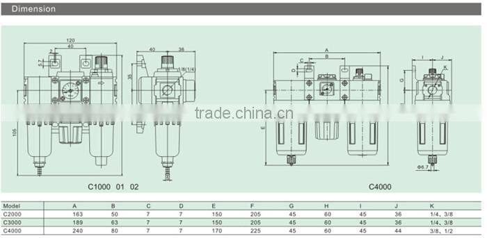 CKD Pneumatic FRL C3000-02-W 0.05-0.85 Mpa Three Union