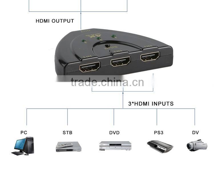 Good after-sales service 3 in 1 out mini switch box