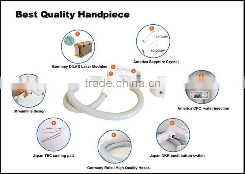 Updated laser diode 808nm diode laser machine with Itlay pump