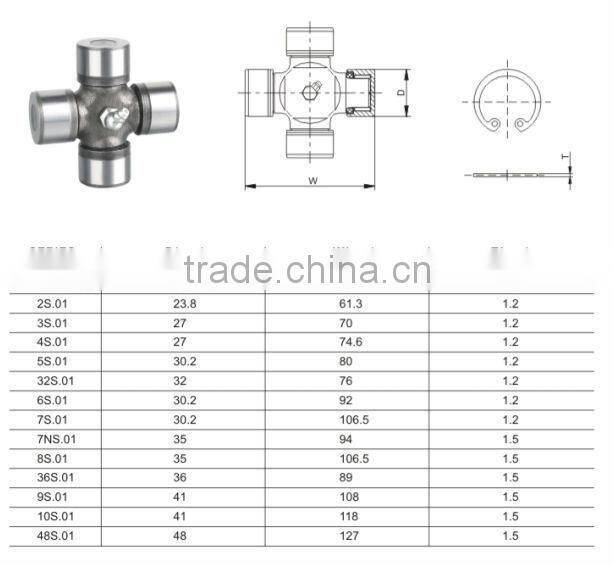 universal cross shaft for pto shaft
