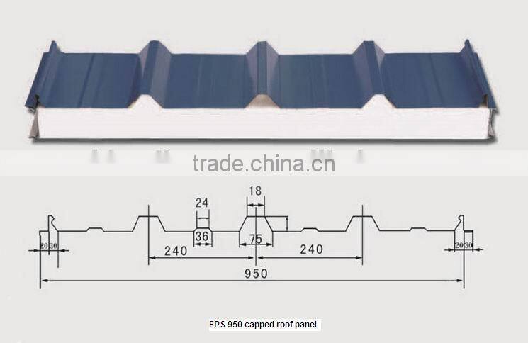 lightweight aluminum foam EPS sandwich panels for wall and roof