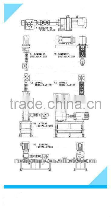 ISO,CE Certified Automatic Stainless Steel Metering Pump