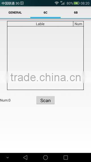 Long Range RFID Chemical Inventory System for Access Identification