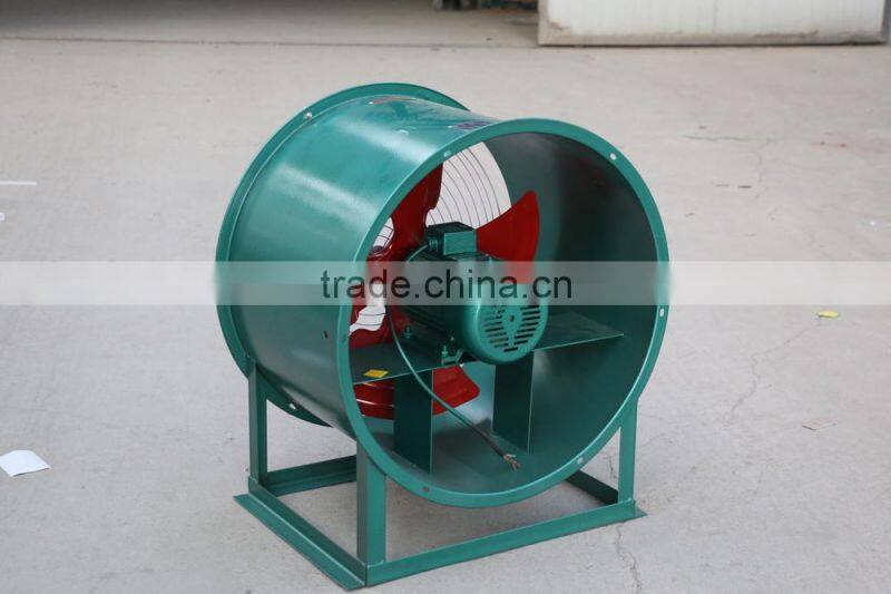 Air ventilation portable air blowers fans axial fans