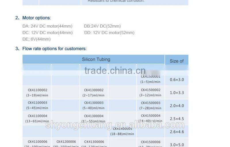 Kamoer KCP Plus medical oil peristaltic pump