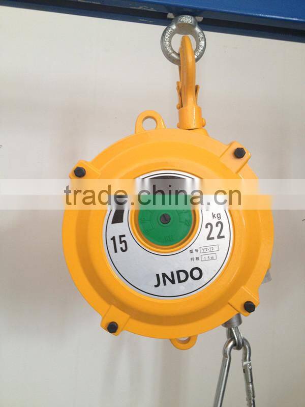 HW-15 handle tool spring balance