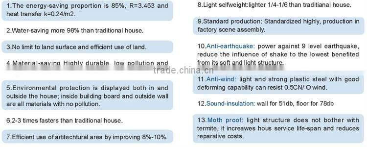 site dormitory/cold insulation steel prefabricated building for dormitory NEW!!!