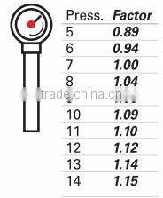 High Quality Korean Refrigerated air dryer(Water Cooled Type)