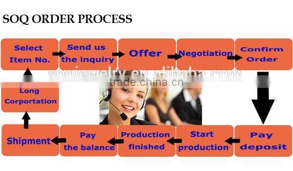 Wholesale Fashion Stainless Steel Emoji Jewelry Set 2016