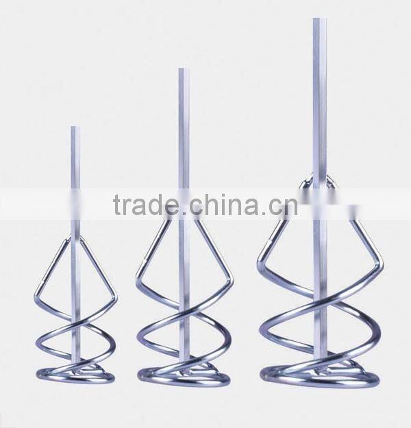 HOT SALE PAINT AGITATOR MIXER HIGH QUALITY GYRO PAINT MIXER FOR PAINT