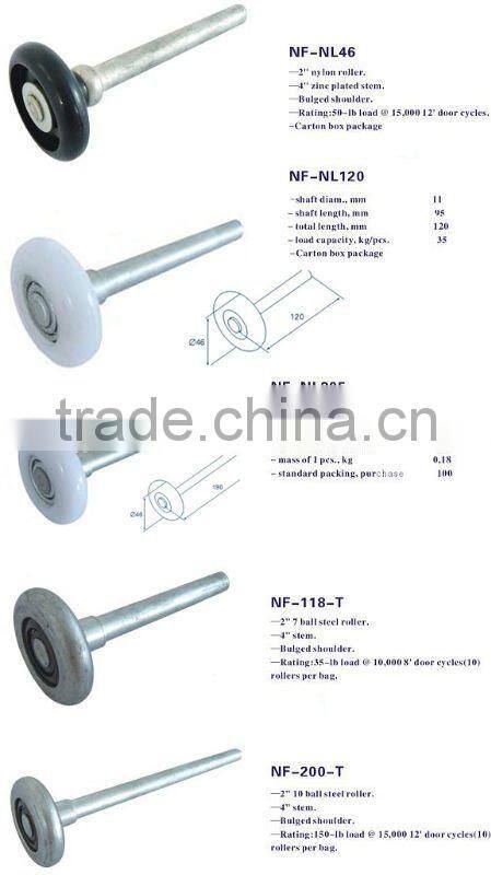 Roller For Garage Gate