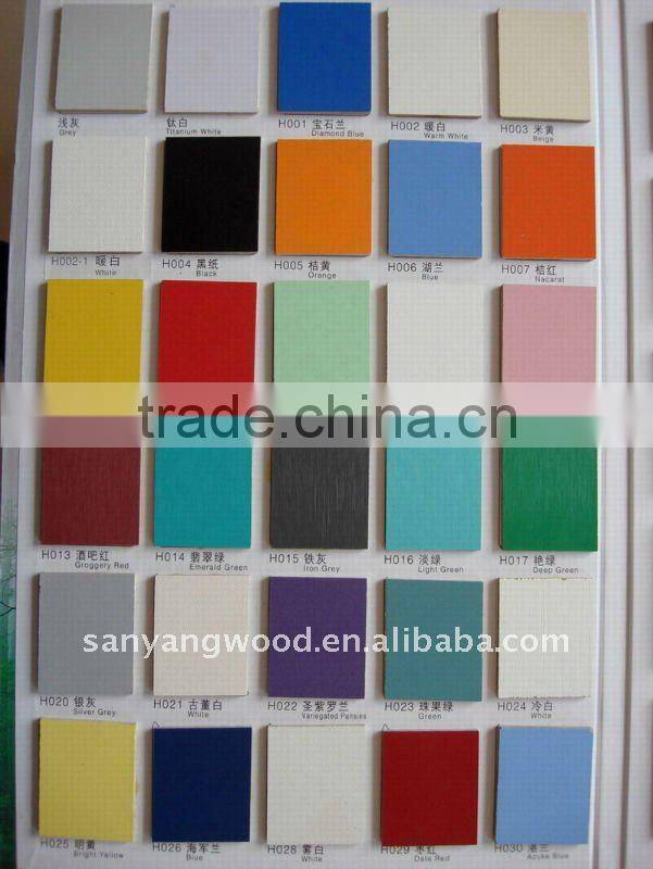 Cherry Melamine Particle Board