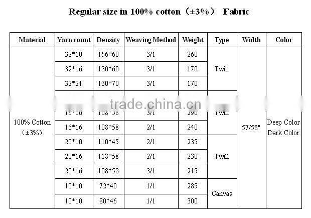 Cheapest army tent fabric in china textile factory