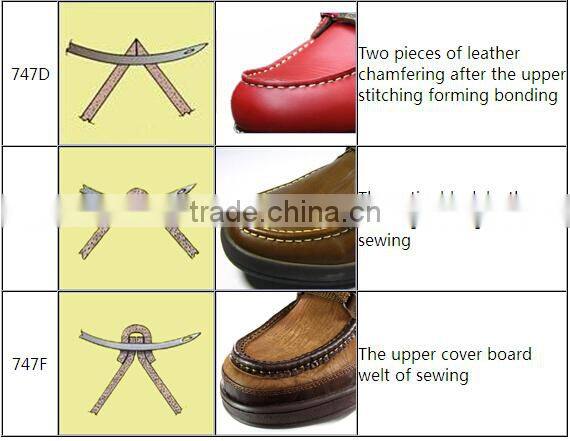 GR-747 shoe stitch machine