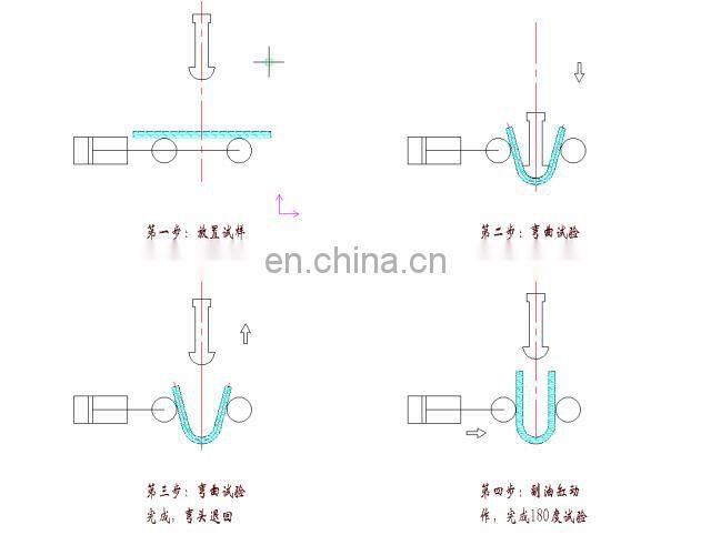 200KN Max Bending Test Force Hydraulic Bend Testing Machine for 6 to 40 mm Diameter Steel Rods