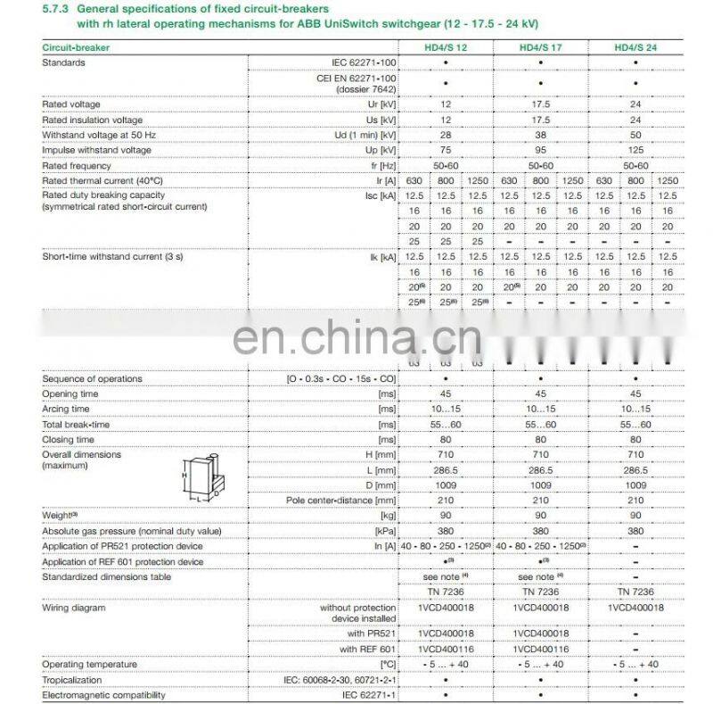 HD4/Z 4031-25 ABB SF6 Circuit Breaker