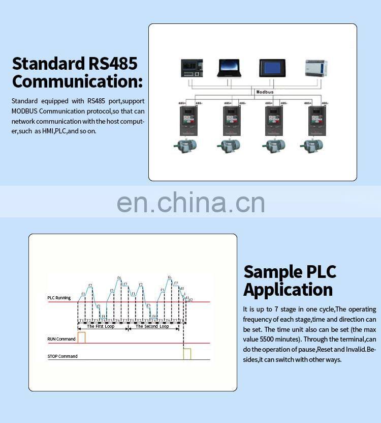 220v fan speed controller single 1hp /2hp ac small motor speed controller