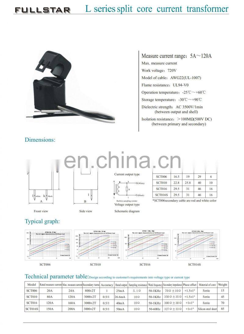 SCT016TS 16mm 100A Split Core current transformer