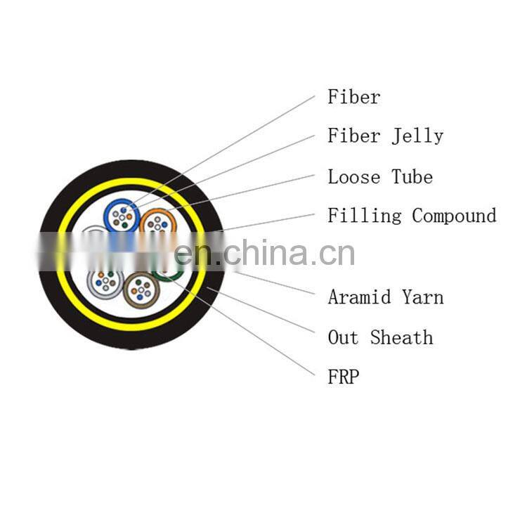 Hot sale factory direct price fiber optic cable ADSS with fittings