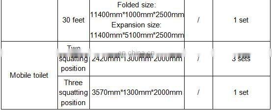 20ft 30ft AS / NZ Standard expandable Three in one folded prefab container home