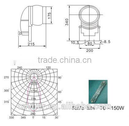 70-150w mh spot light
