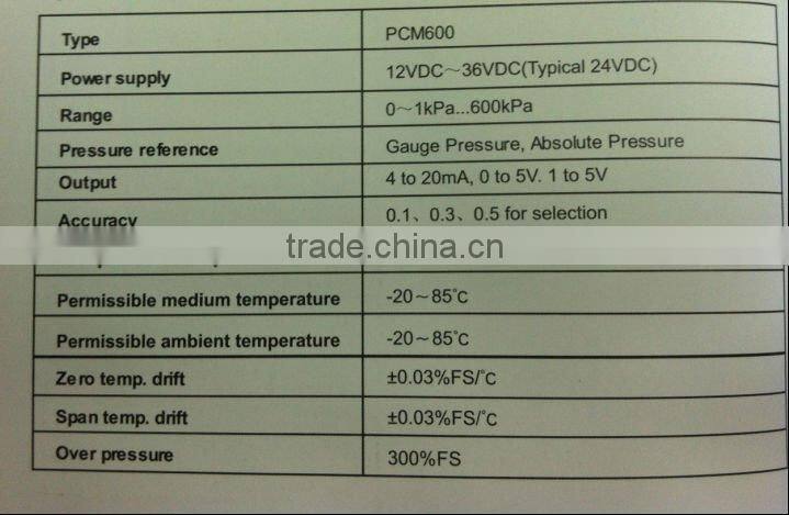 PCM600 Air/Gas Differential Pressure Transmitter