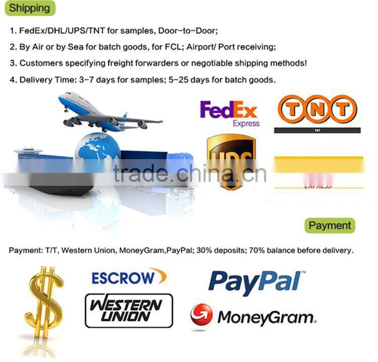 CIF H.264 32CH Standalone DVR With HDMI Output