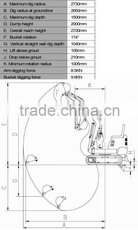 0.8ton mini hydraulic crawler excavator with Japan Yanmar engine,hammer,bucket,ROPS,rubber tracks,CE