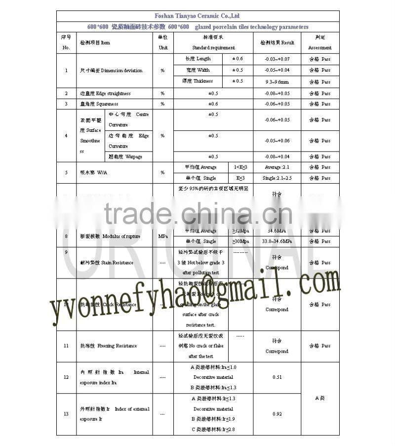 Foshan Factory price tile, 2015 design tile, high qualit