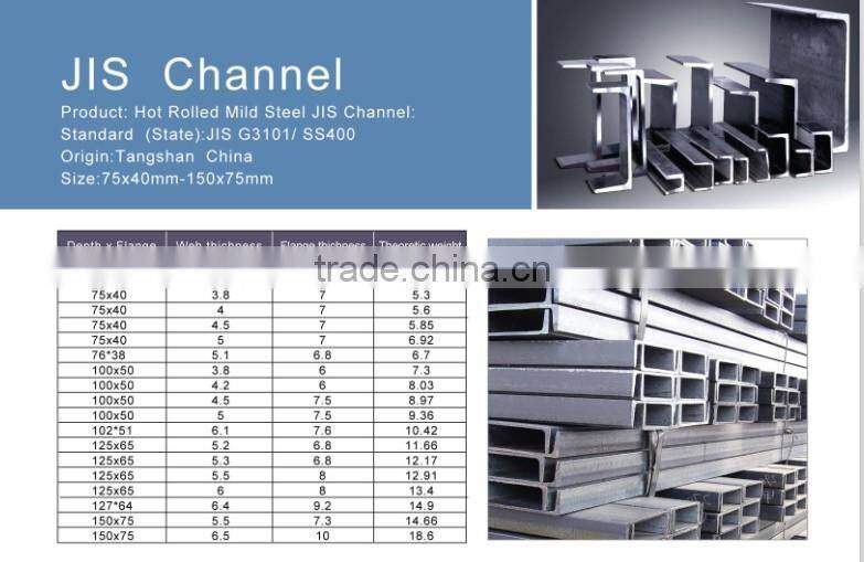 iron channel for construction made in china