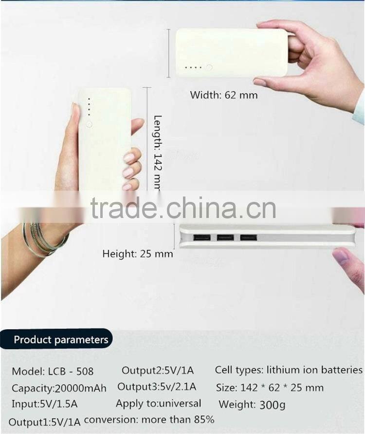 2015 hot selling powerbank electronics gift from china