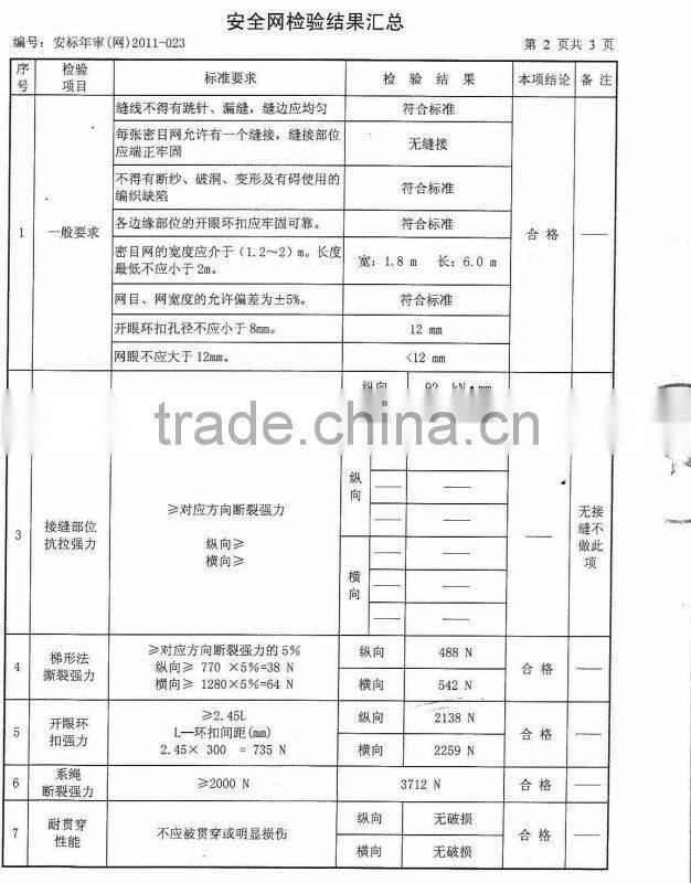 1 inch rope netting,nylon rope netting