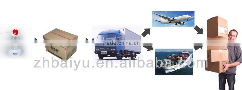 Hot sale anti- lost alarm equipment for cameras