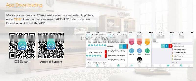 New KERUI G18 with gas detector and HD wireless camera wireless gsm alarm system