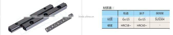 Crossed Roller Linear Guide Ways