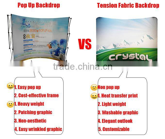 Stretch Tension Fabric Pop Up Stand