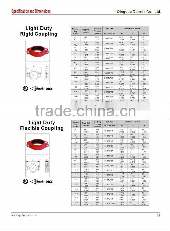 good quality grooved pipe fitting Rigid coupling with UL CERT